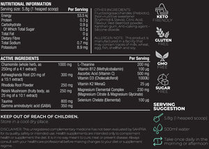 Ingredients of Stress Shield